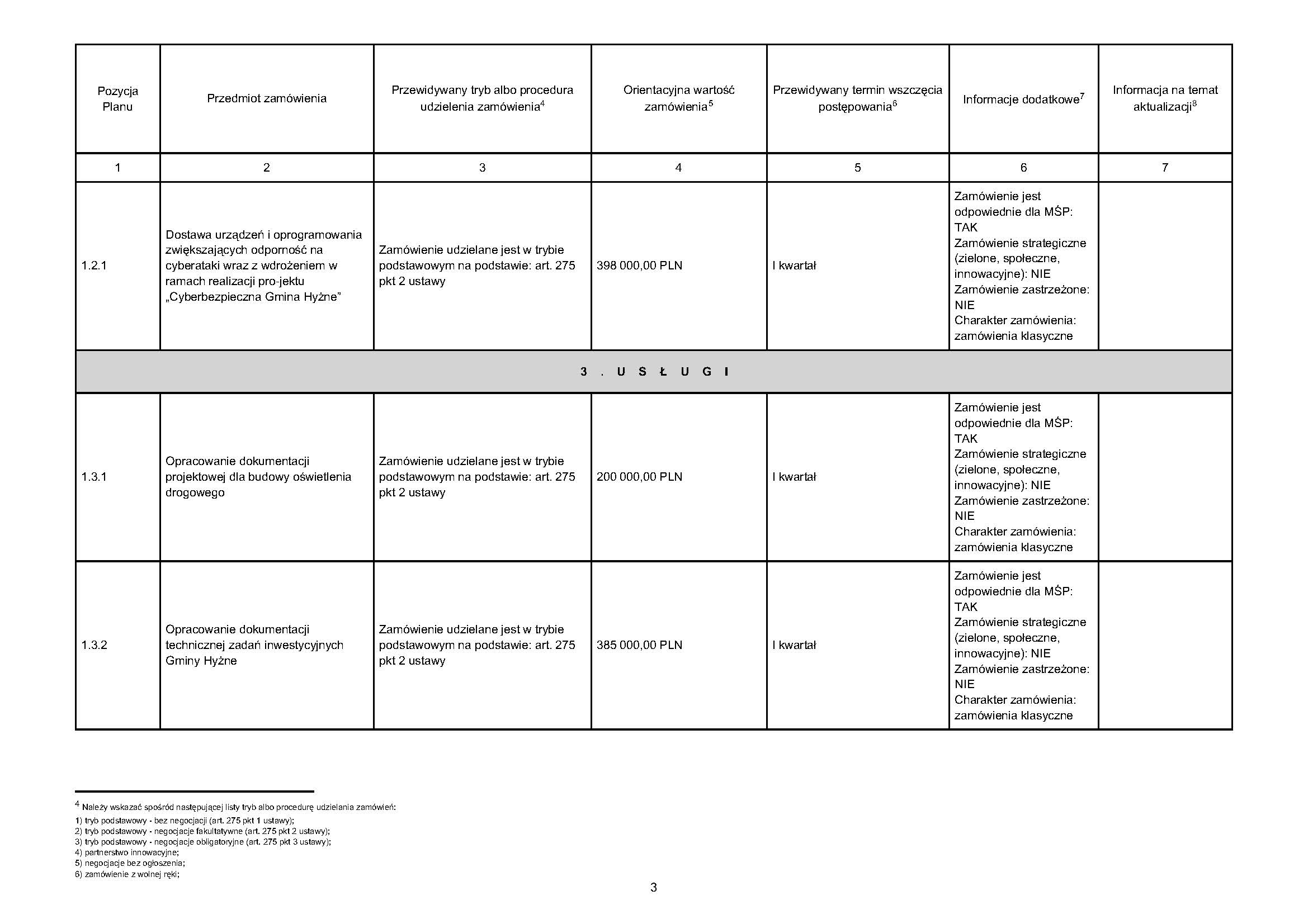 2026_BZP 00060215_01_P (002)_Strona_3